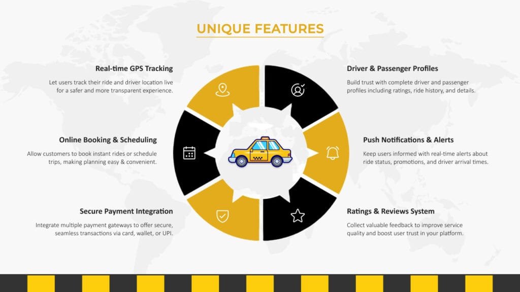 Unique Features of Taxi and Ride-Hailing Business