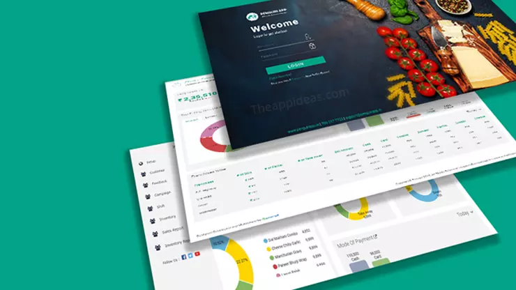 Uber Eats Clone